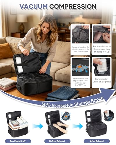 Detalle de SZSYCN Zaino Sottovuoto da Viaggio con Pompa – 40x30x20 cm, compatibile Ryanair