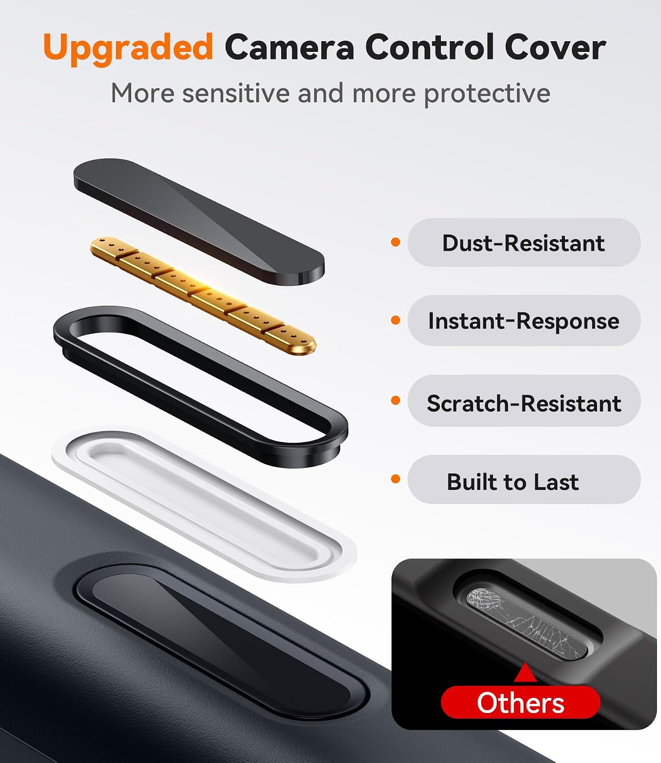 Detalle 2 de JUESHITUO iPhone 18 Pro Max Case, Clear Black with MagSafe Compatibility