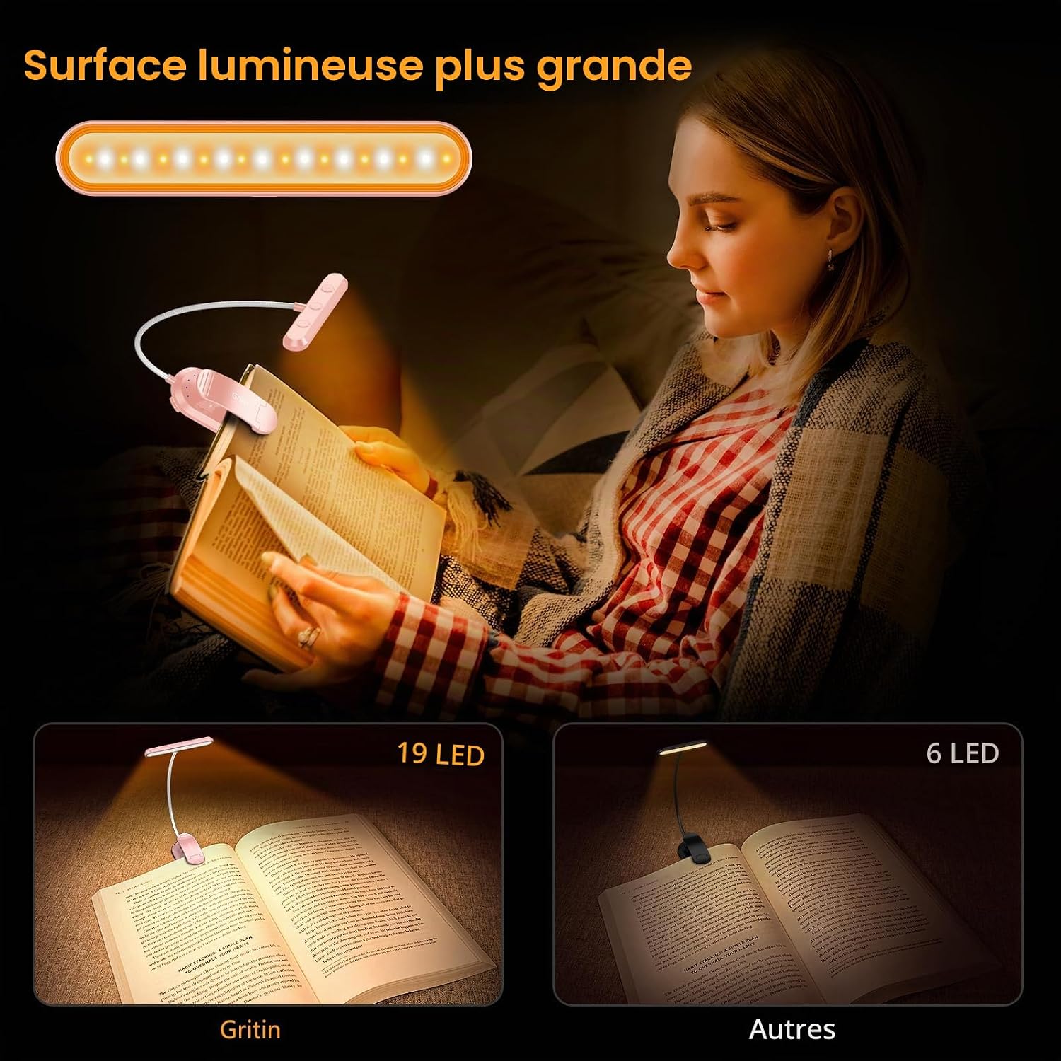 Detalle 2 de Gritin G1321- leeslamp met clip, 19 leds, 3 lichtkleuren en 5 helderheidsstanden