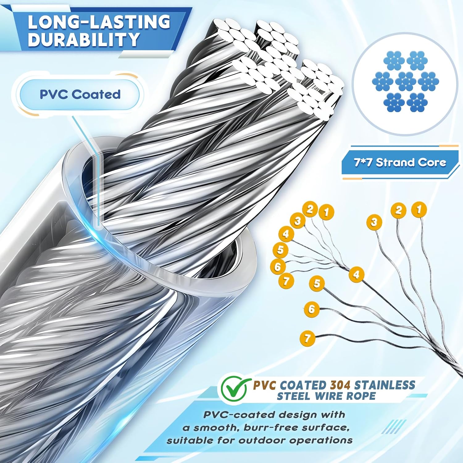 Detalle de Bridokit 3mm PVC Coated Stainless Steel Wire Rope Kit – 30m with 20 Aluminum Crimping Loops and 10 Steel Thimbles