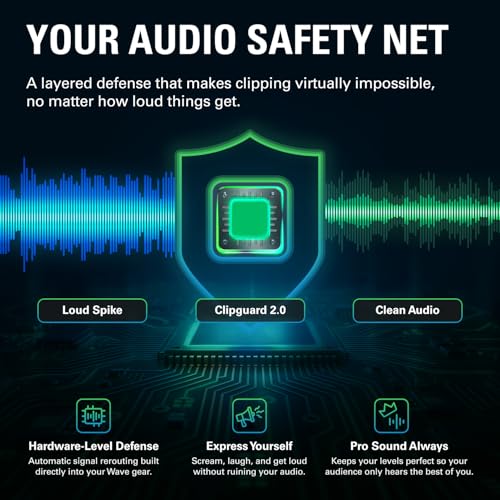 Thumbnail 6 de Elgato Wave XLR MK.2 USB Audio Interface and DSP Mixer