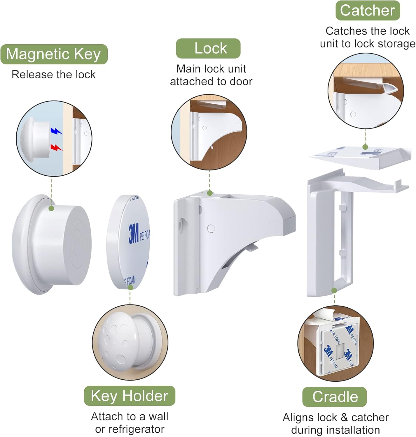 Thumbnail 6 de Magnetic Child Safety Cupboard Locks 30lb