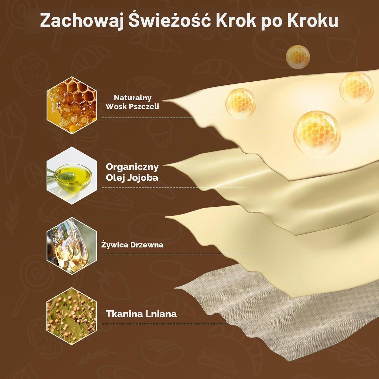 Detalle de YARRAMATE YM-AU-BRB-BBS-Z1 – lniane torby na chleb z woskiem pszczelim, 43 × 33 cm