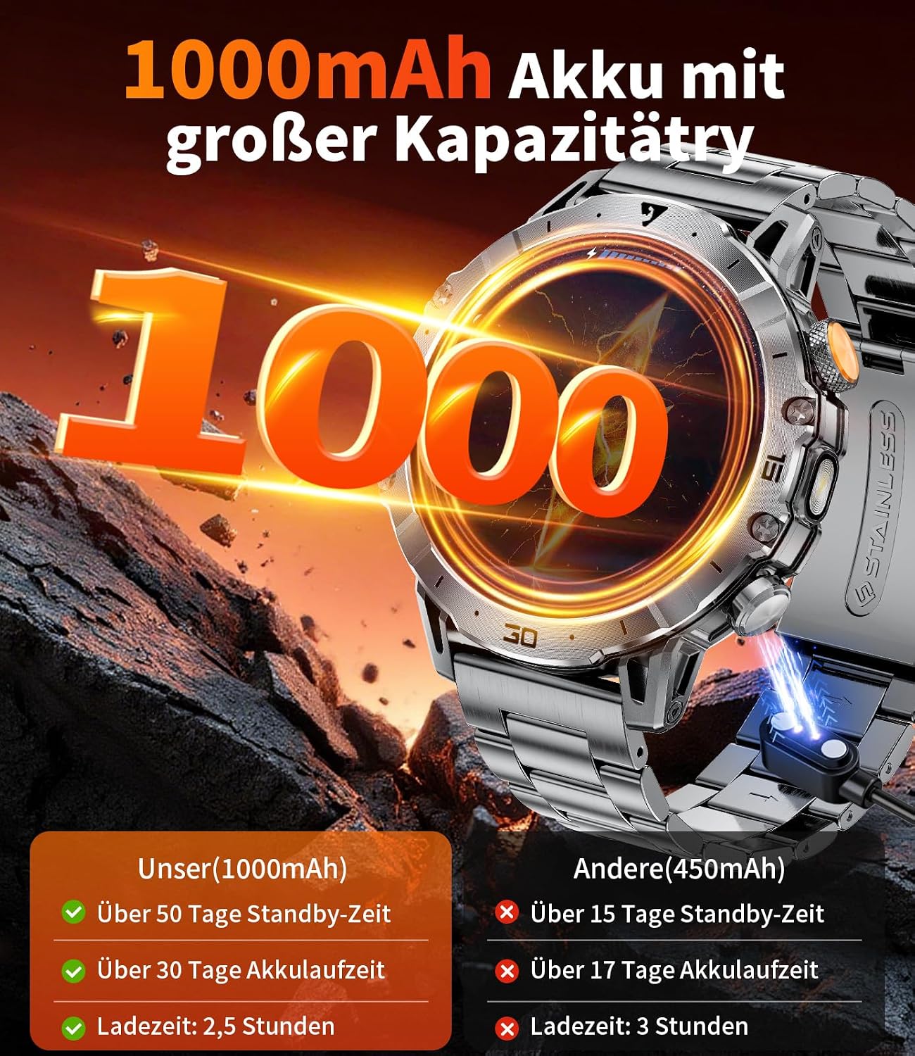 Thumbnail 5 de SUNKTA Smartwatch Herren 1,7 Zoll mit 1000 mAh Akku