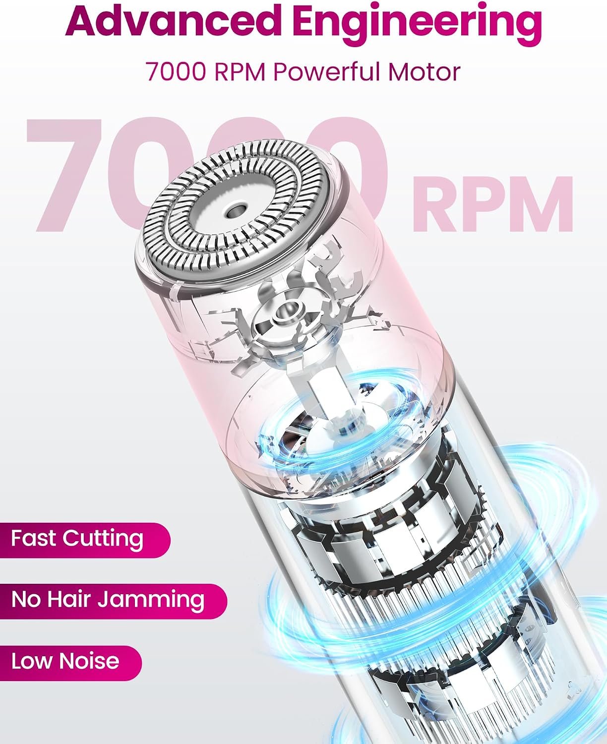 Thumbnail 4 de Rechargeable 4-in-1 Bikini Trimmer for Women 🪒