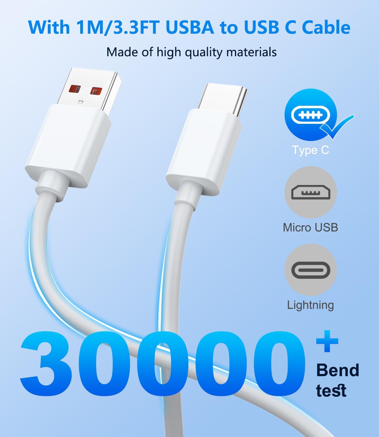Detalle 2 de VUOHOEG 90W USB Charger for Xiaomi