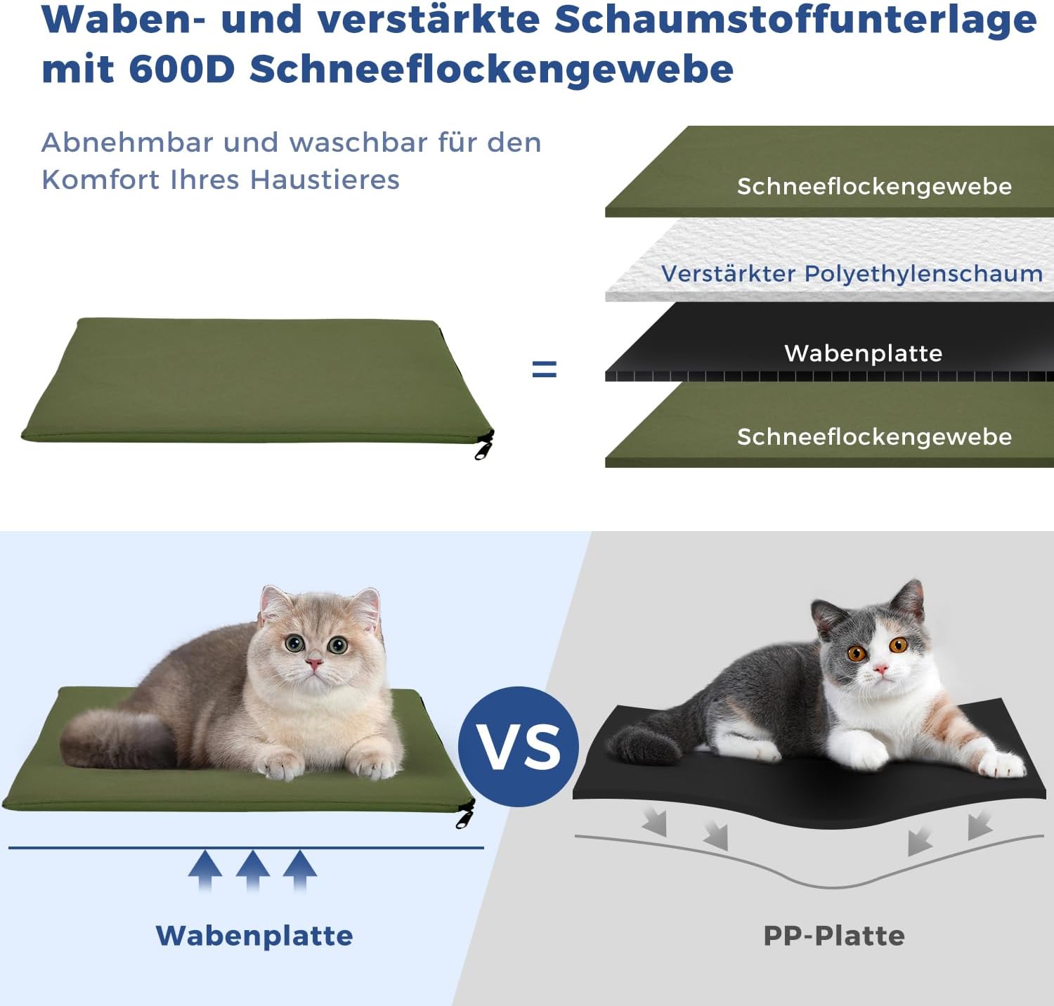 Detalle de apollo walker HundeRucksack und KatzenRucksack für Kleine Haustiere – Gepolsterter Rückenstütze, belüfteter Tierrucksack 2–15 kg