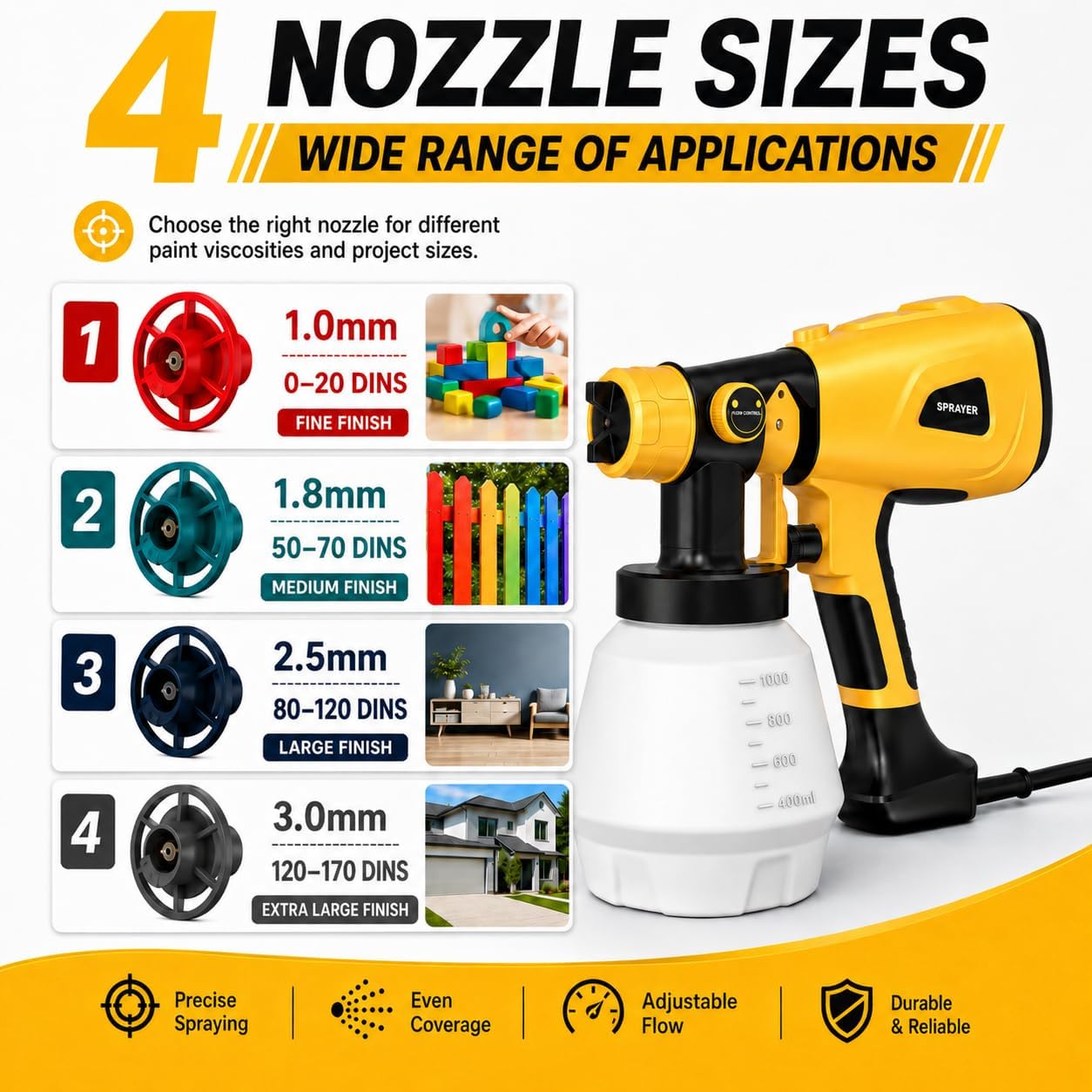 Detalle 2 de Paint Grids HVLP Paint Sprayer with Copper Nozzles