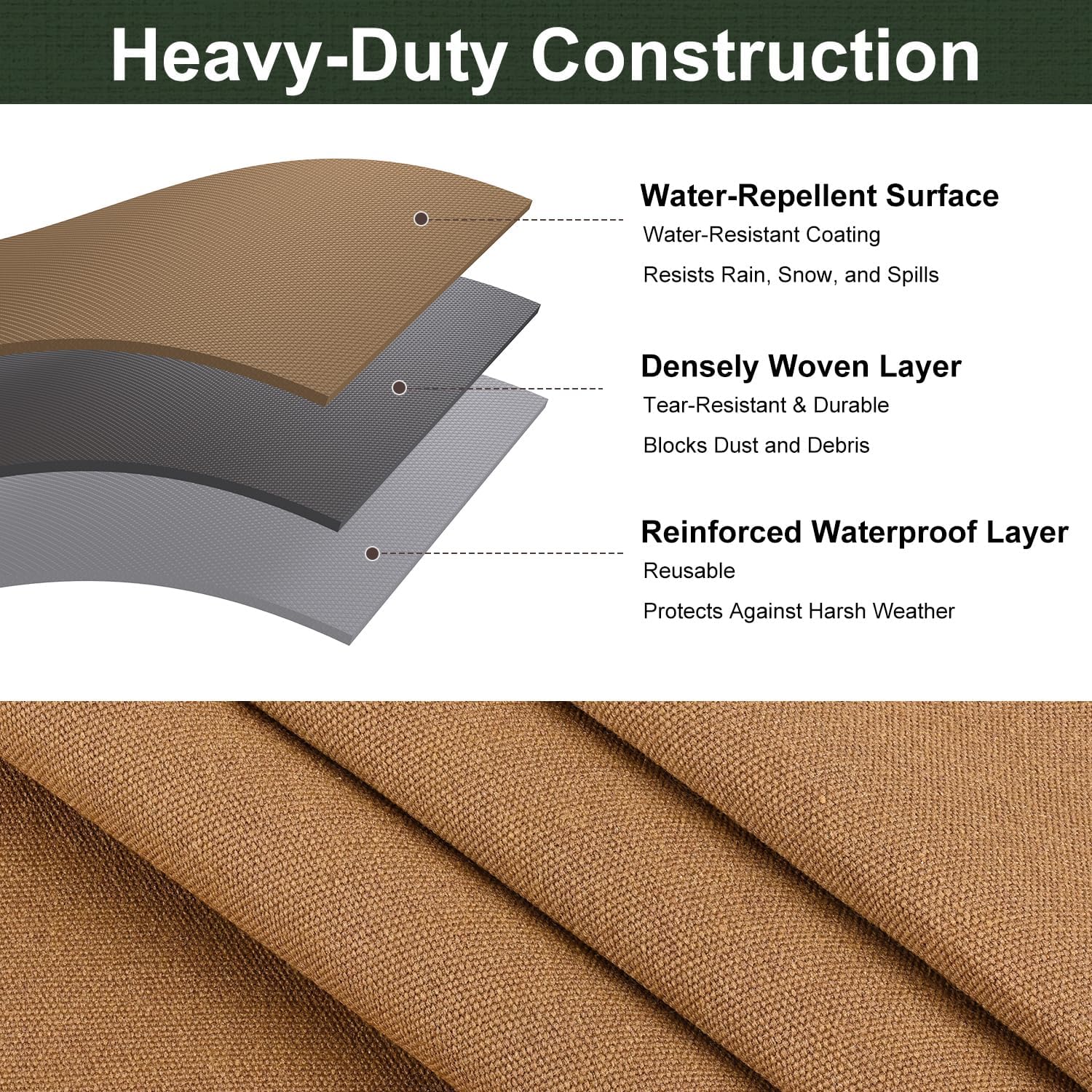 Detalle de Patiobay Canvas Tarp 12x20 Feet - Heavy-Duty 12 oz Water Resistant with Rustproof Grommets