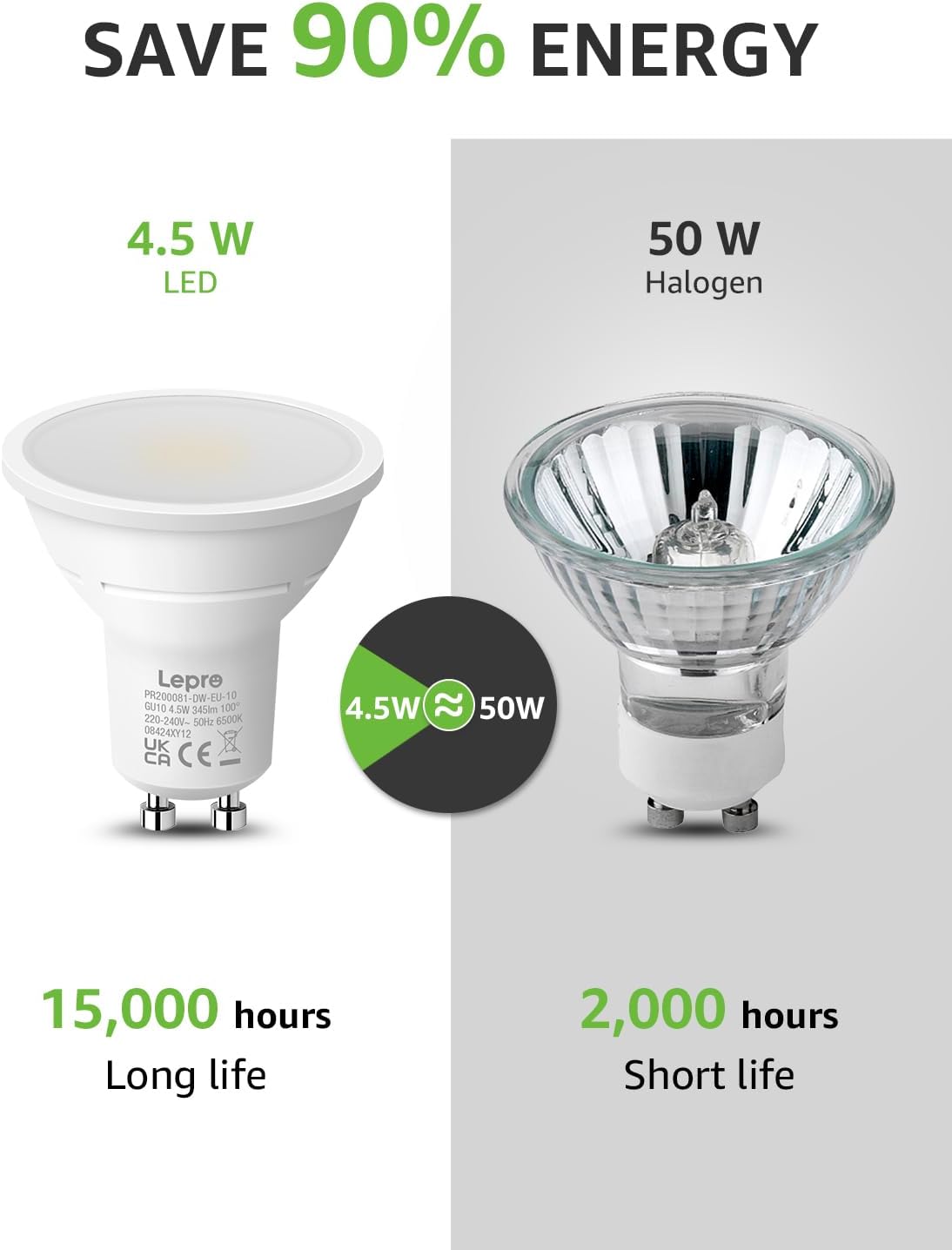 Detalle de Lepro GU10 LED Bulbs (Cool White 6500K, 4.5W / 345lm) – 10 Pack, Non-dimmable