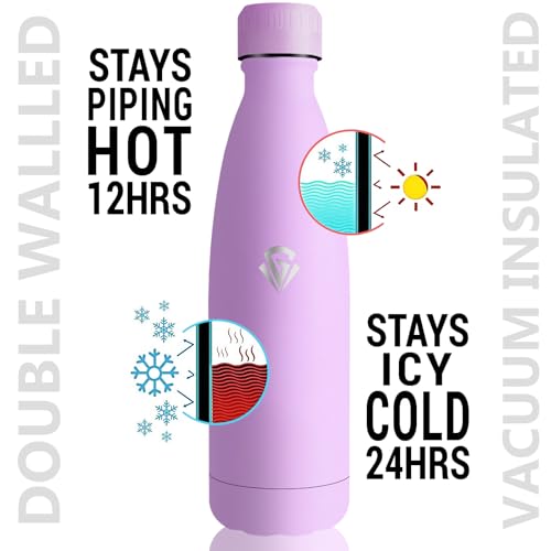 Thumbnail 2 de Grsta Botella Térmica 500 ml para viaje 🚰