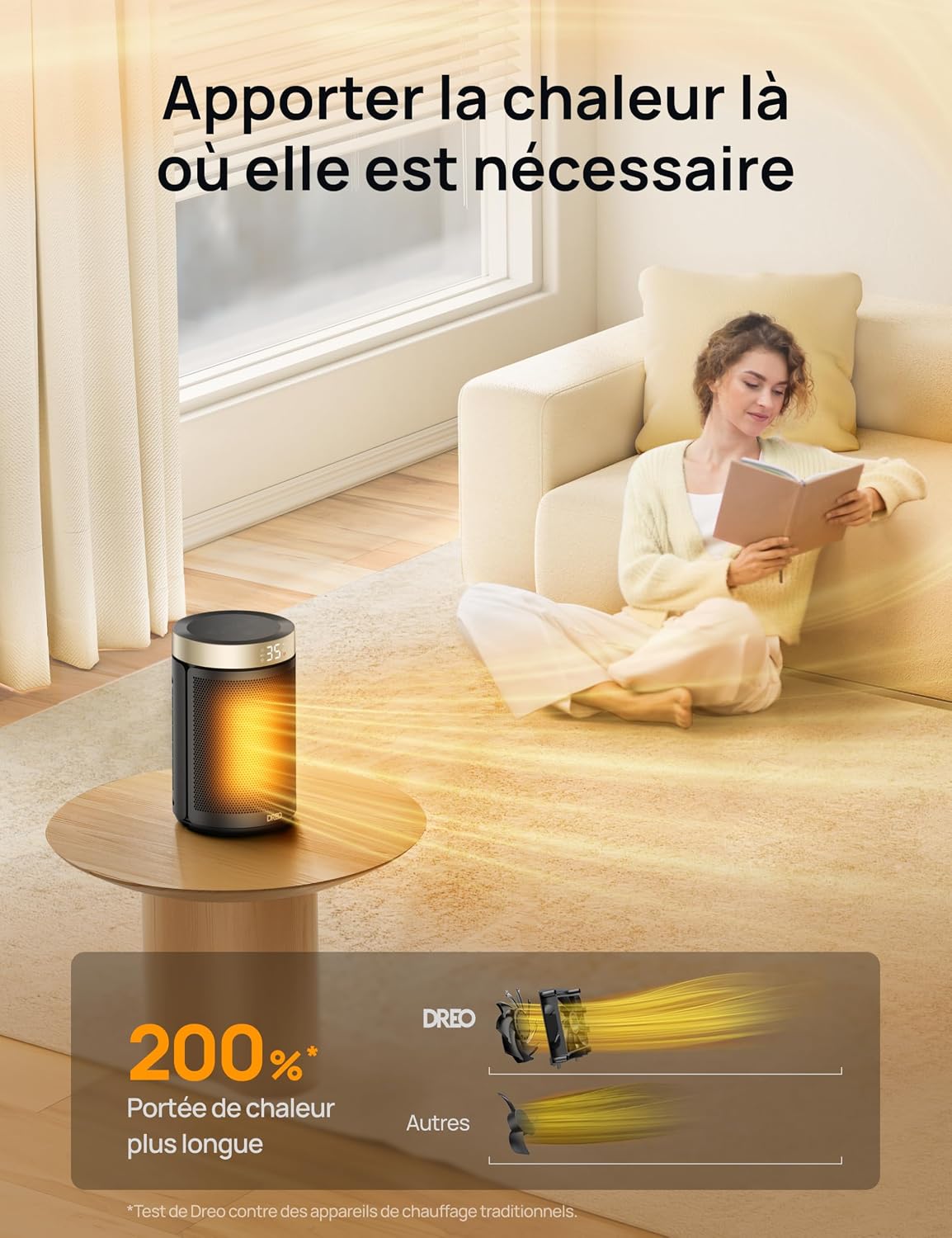 Detalle 2 de Dreo Chauffage 1500 W chauffant rapide