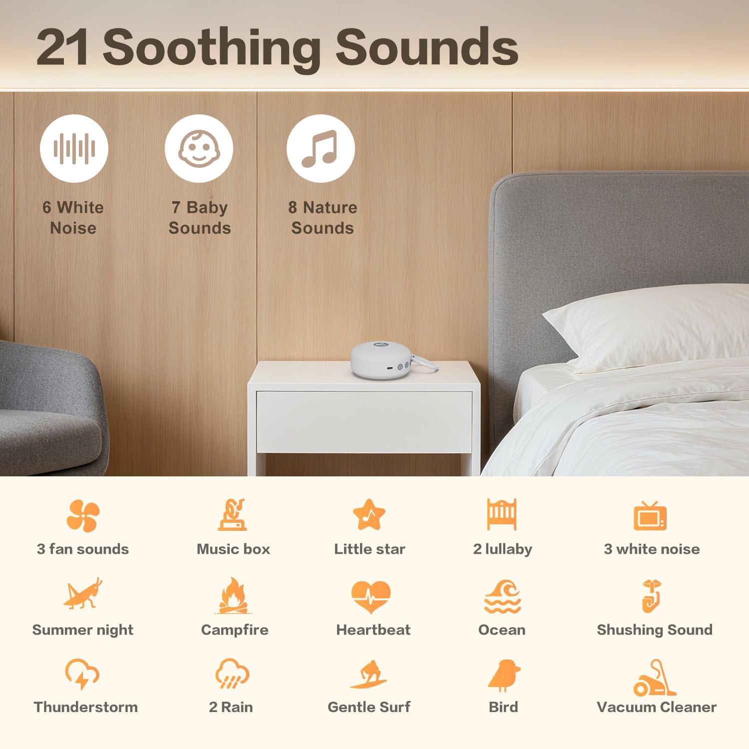 Detalle 2 de FEKTIK White Noise Machine for Baby Adult – Portable Sound Machine with 21 Soothing Sounds, Memory & Rechargeable Battery