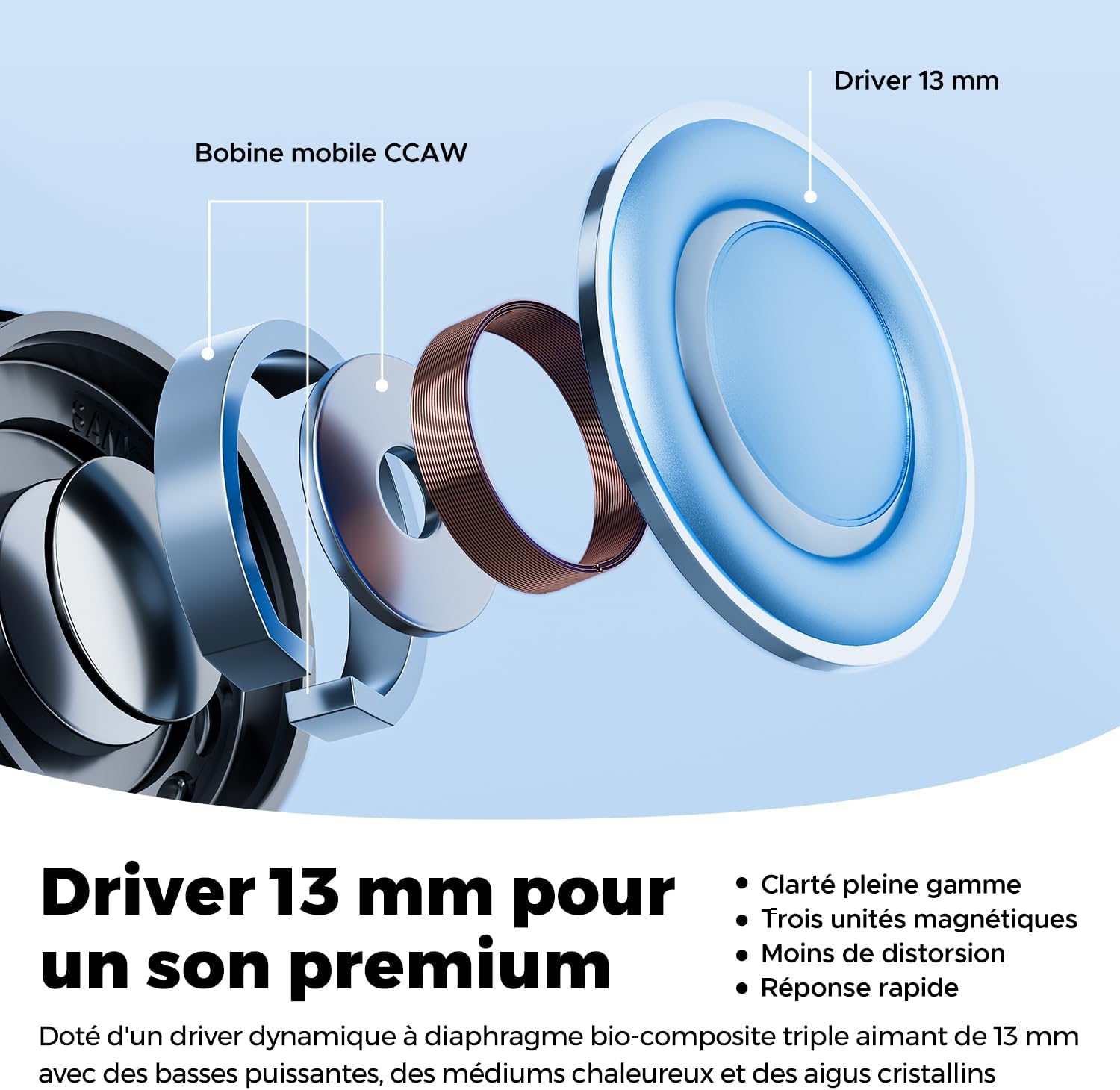 Detalle de SOUNDPEATS Air6 HS BT 6.0 - Écouteurs sans fil semi-intra avec LDAC, Hi-Res, 45H d’autonomie et IPX5