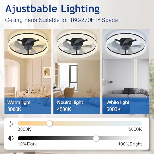Detalle de Depuley Ventilador de Techo LED 20" con Luz y Control Remoto (Empotrado, Sin Aspas) para Dormitorio