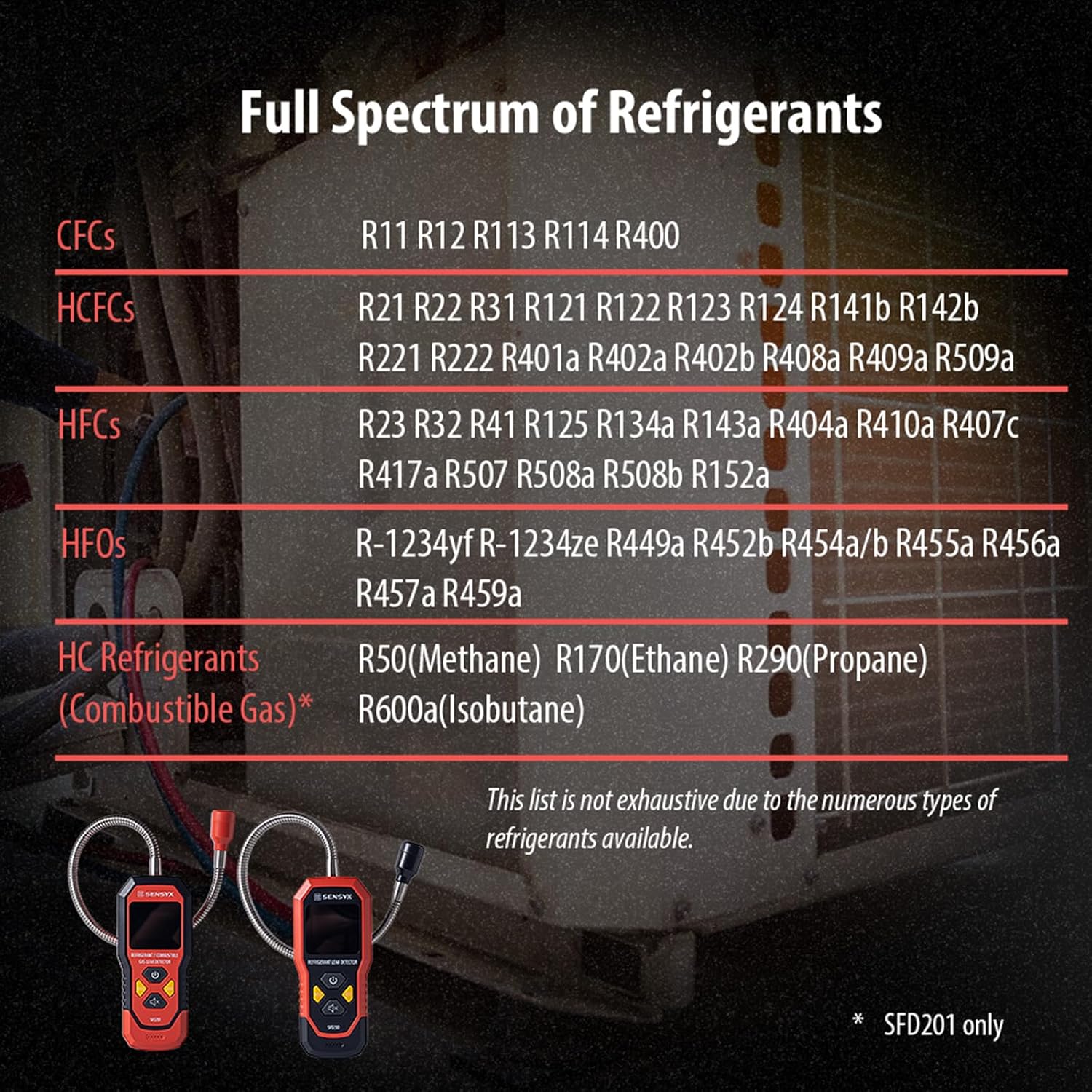 Thumbnail 5 de SENSYX SFD201 Rechargeable HVAC Refrigerant Leak Detector (Halogen Freon Sniffer)