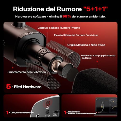 Detalle de MAONO PD100W Microfono Gaming Wireless: libertà, controllo e colore per streaming