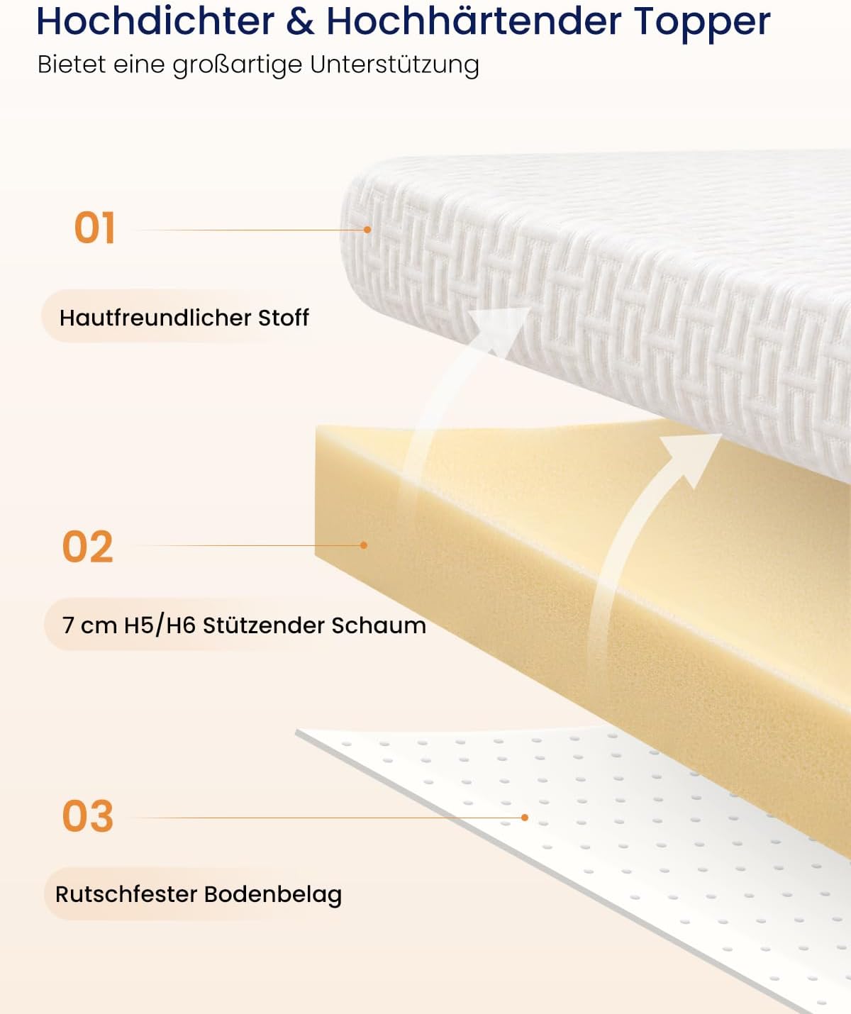 Thumbnail 1 de Matratzen Topper 180x200 cm H5/H6 – extrem fest, 7 cm Dicke, OEKO-TEX zertifiziert