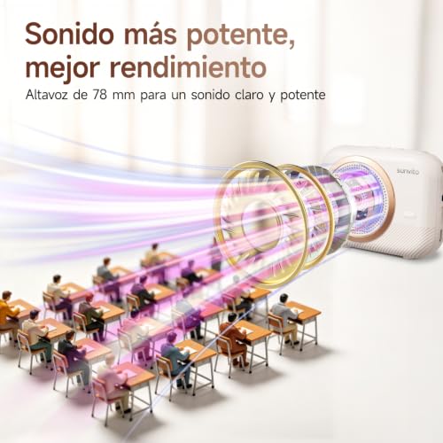 Detalle de Sunvito Amplificador de Voz inalámbrico para Profesores con 1 micrófono