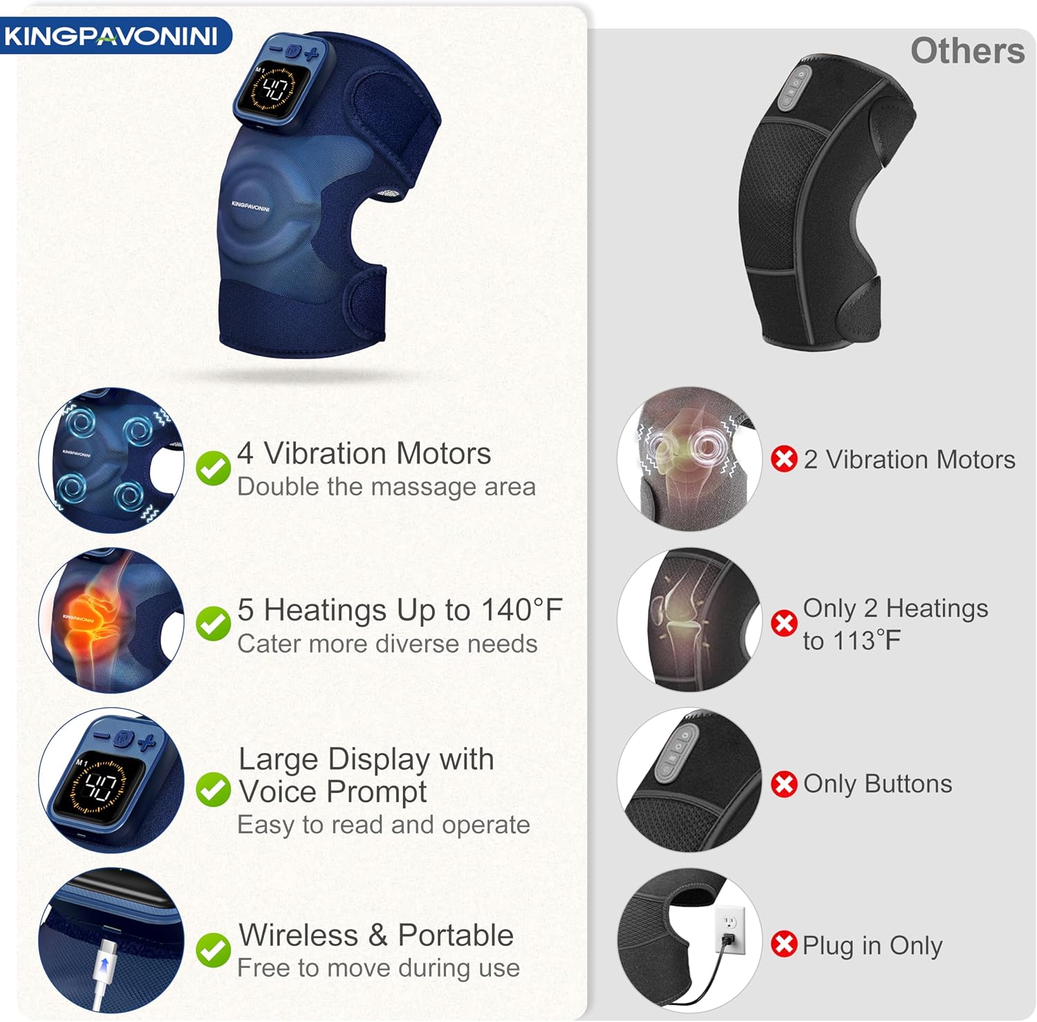 Thumbnail 5 de KingPavonini Cordless Knee Massager for Pain Relief