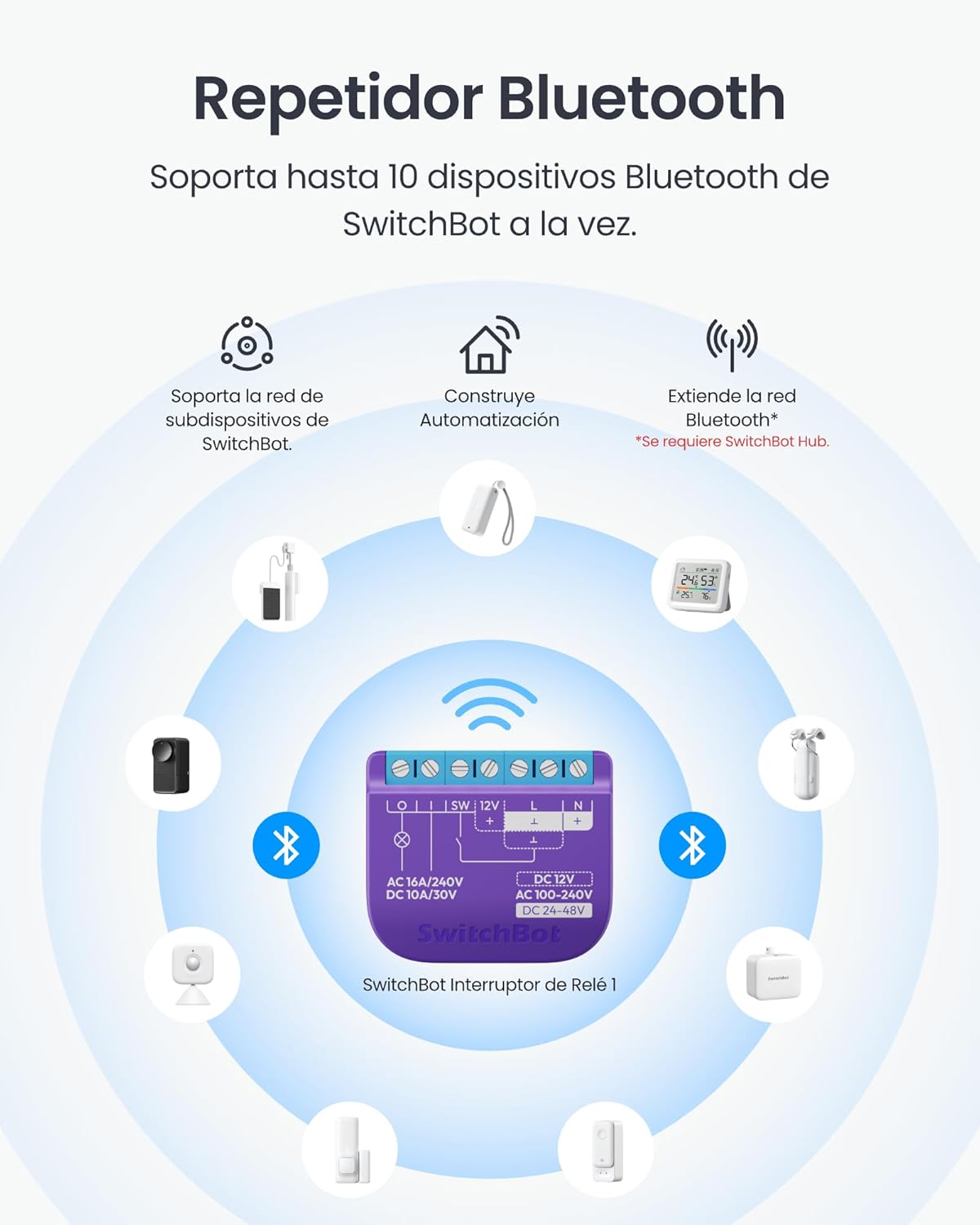 Detalle 2 de SwitchBot Matter Interruptor de Relé 1