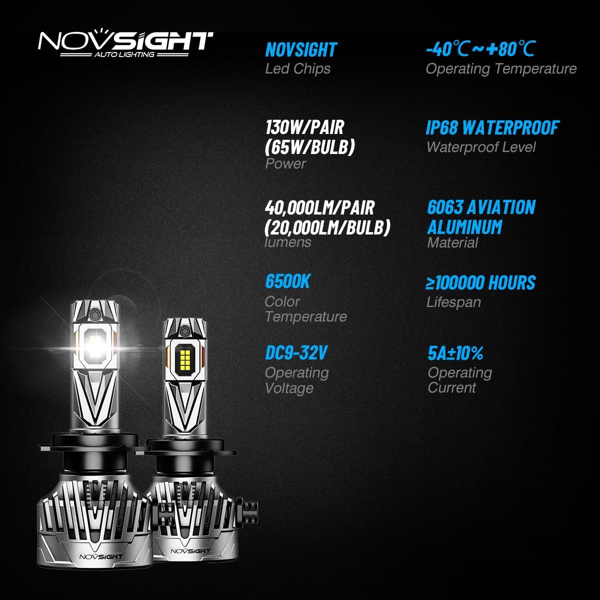 Thumbnail 6 de NOVSIGHT H7 LED Headlight Bulbs – 40000LM, 130W, Pack of 2