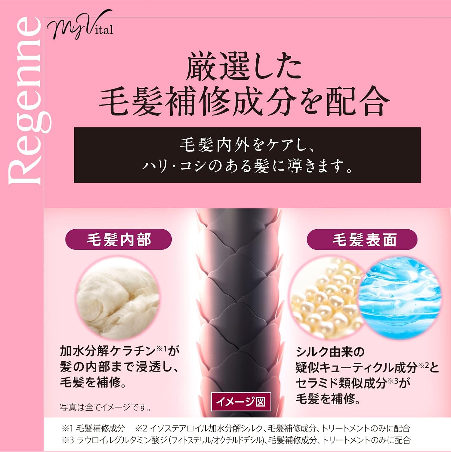 Detalle 1 de リジェンヌ マイバイタル ヘアトリートメント 200g|切れ毛を防ぎ、ふんわり仕上げ