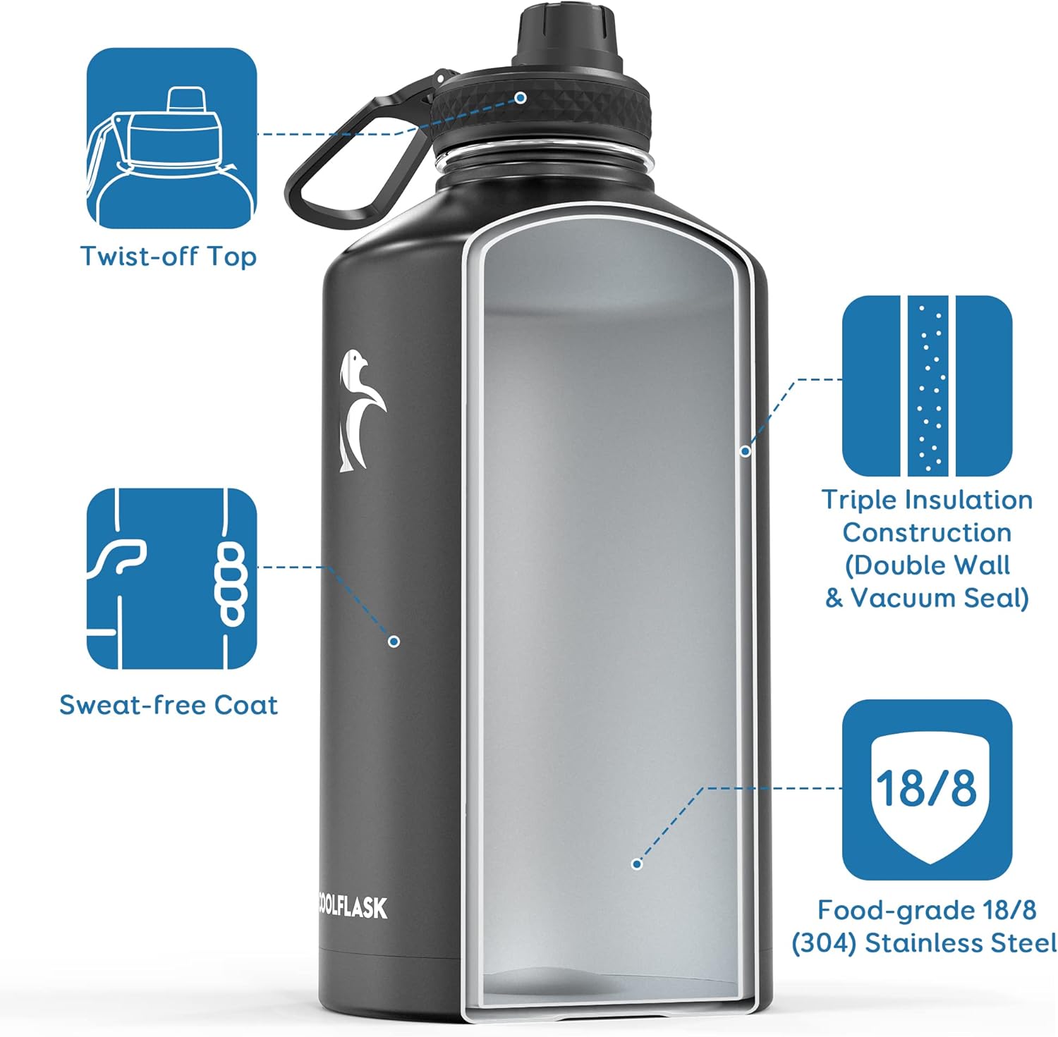 Detalle 2 de Coolflask Gallon 128 oz Insulated Water Bottle