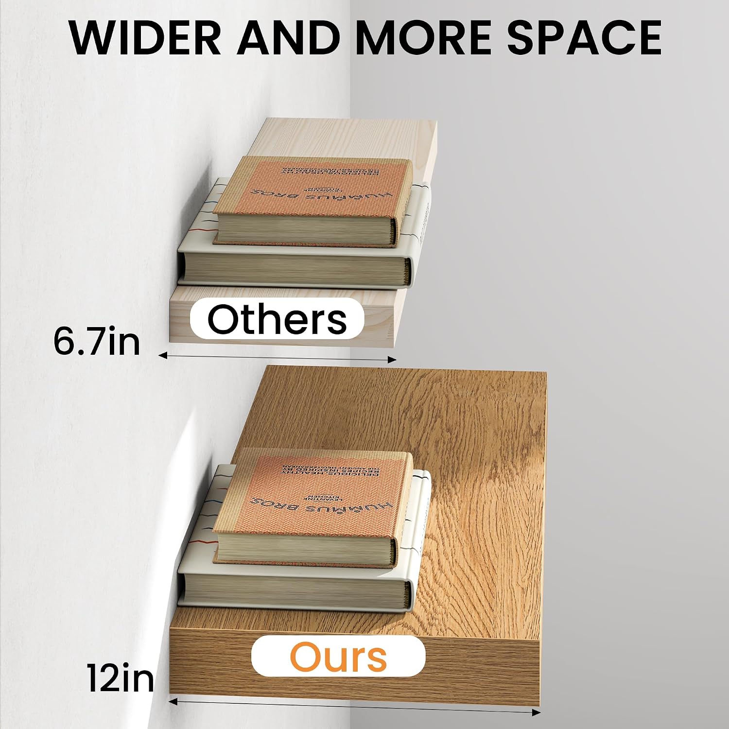 Thumbnail 2 de Fun Memories Floating Shelves, 32-Inch