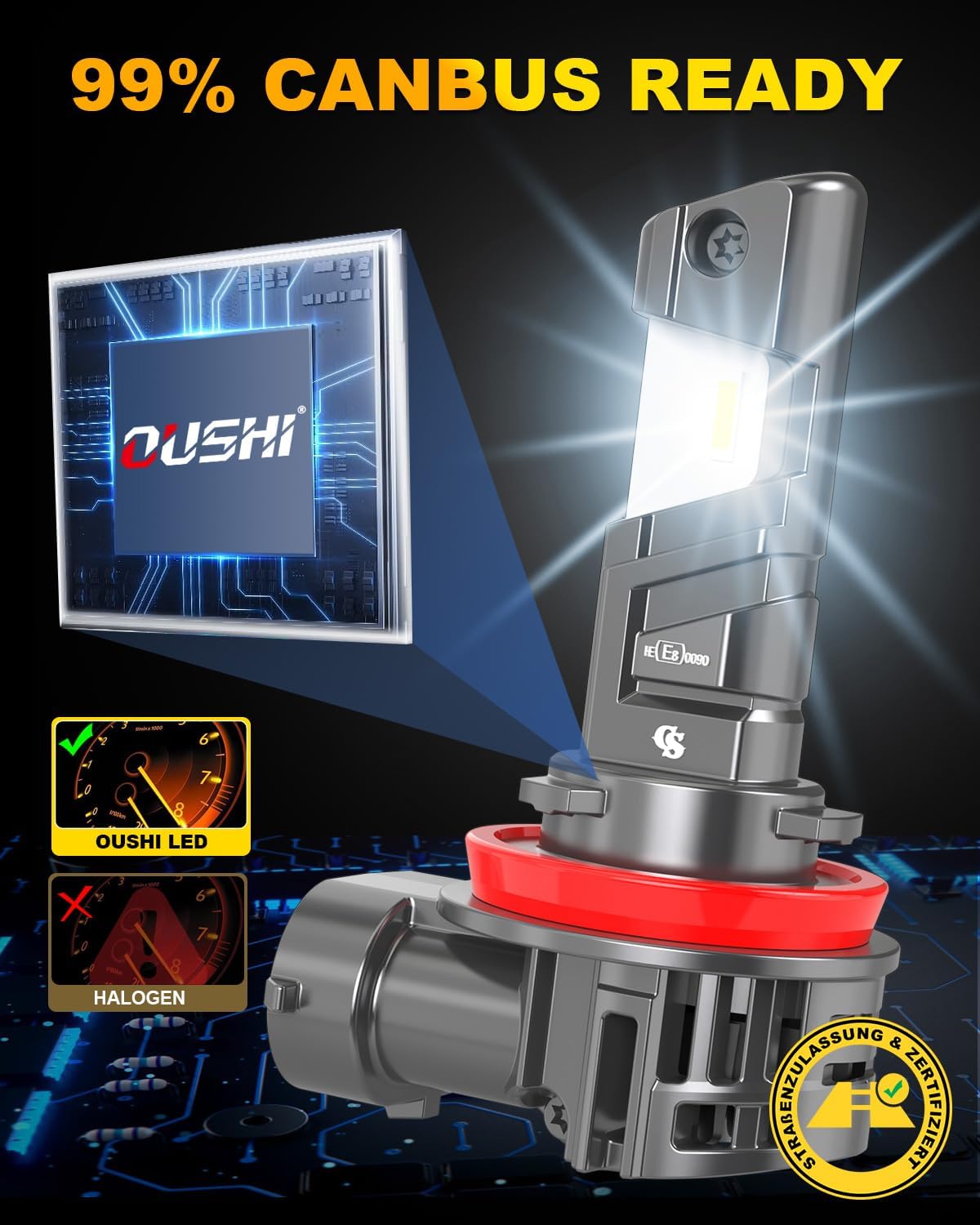 Thumbnail 6 de OUSHI H11 LED Scheinwerferlampe mit Straßenzulassung (UNECE R37, E‑Zeichen) – 5500K Weiß, für H8/H9, 2 Stück