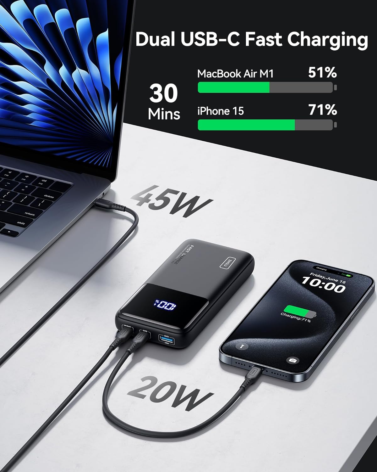 Detalle 2 de INIU 65W Power Bank 20,000mAh Portable Charger