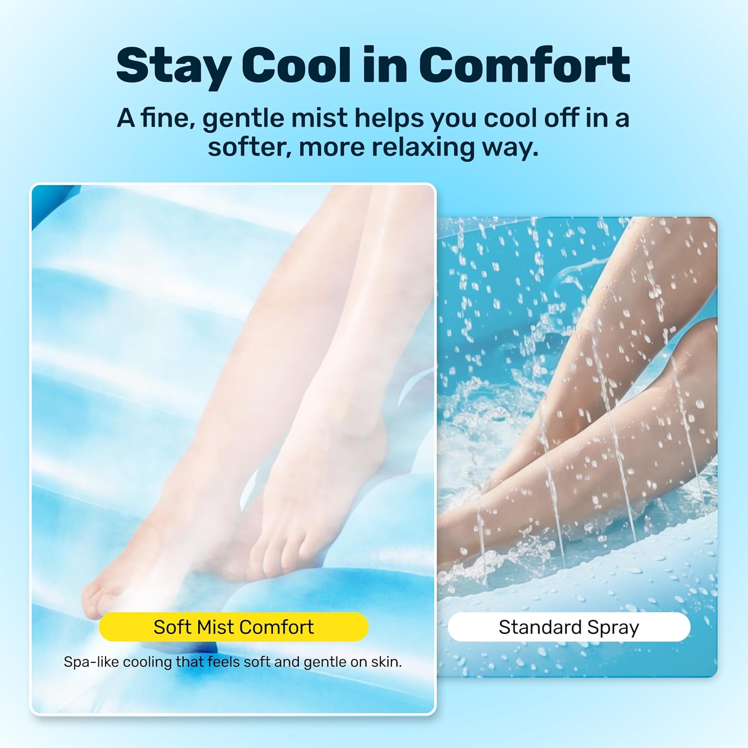Thumbnail 2 de SLOOSH Misting System Inflatable Tanning Pool Lounger Float — 70" x 46", 6-in-1 Cooling & Lounge with Pillow & Cup Holders