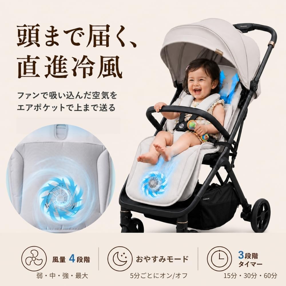 Detalle de DAIICHI エアポケット4 ベビーカーシート|送風・温熱の2WAY、4段階風量・オートミール