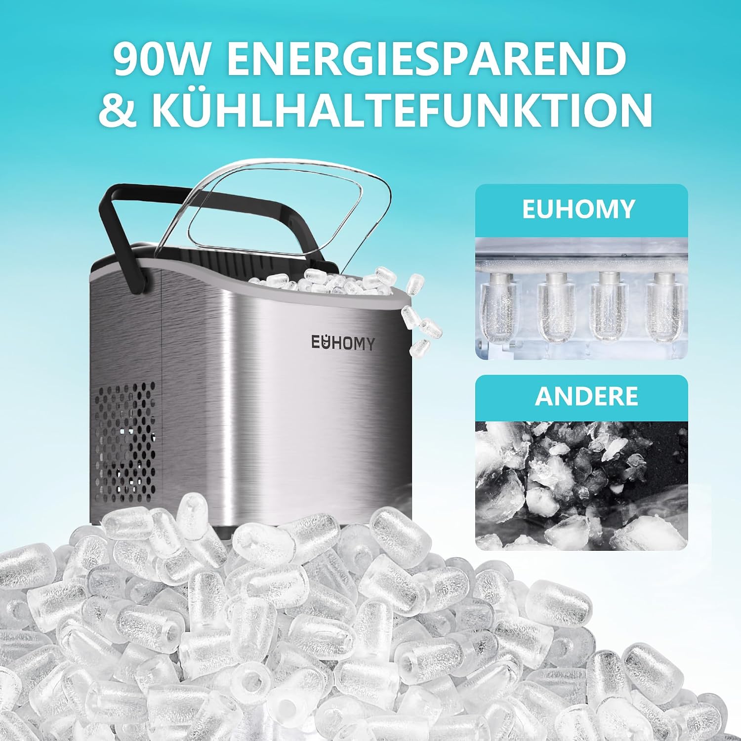 Thumbnail 4 de EUHOMY Eiswürfelmaschine Klein 9 Würfel