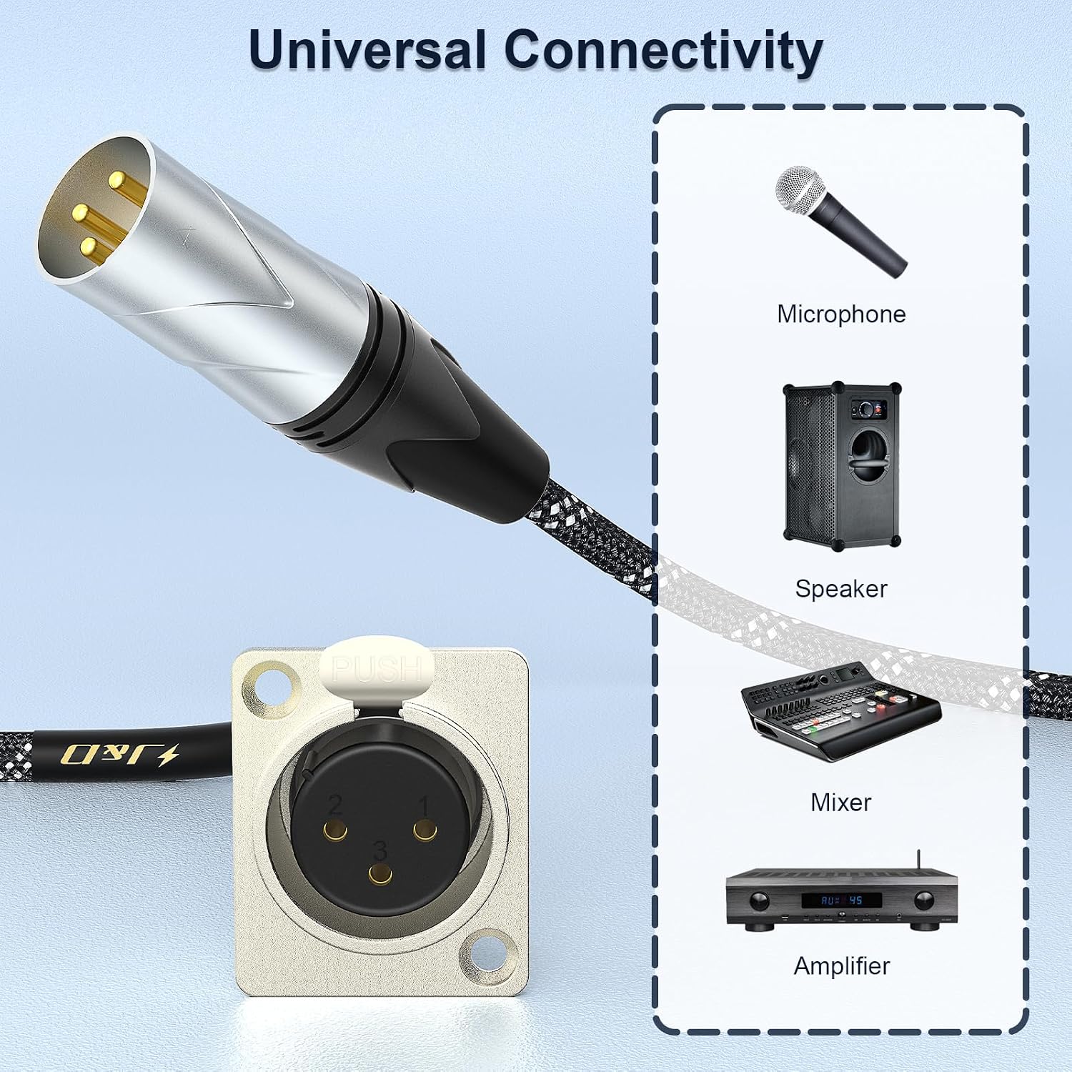 Detalle 2 de J&D D-Type XLR Cable, 2 Feet