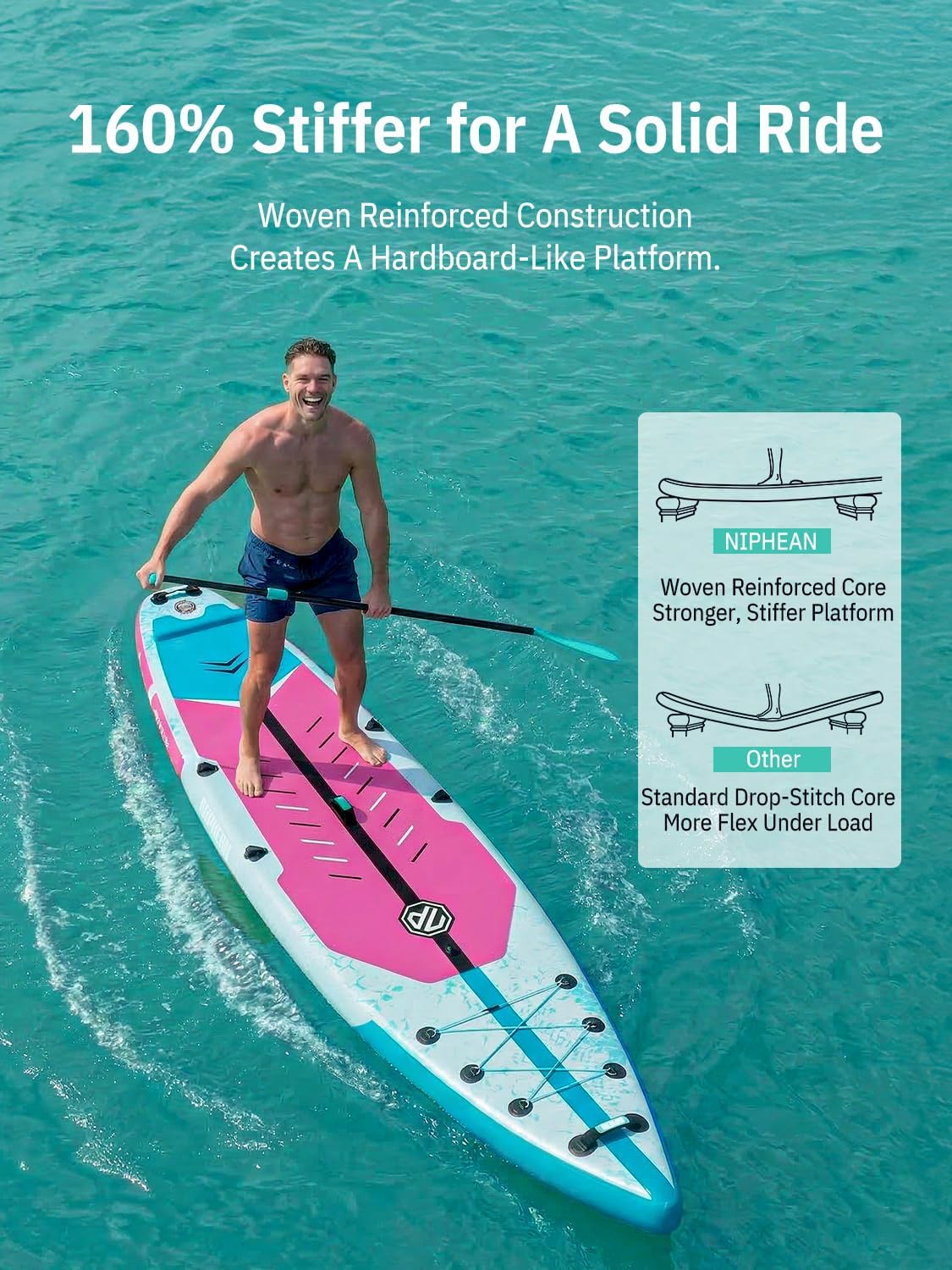 Detalle 2 de Niphean 10'6" Inflatable Stand Up Paddle Board 🏄