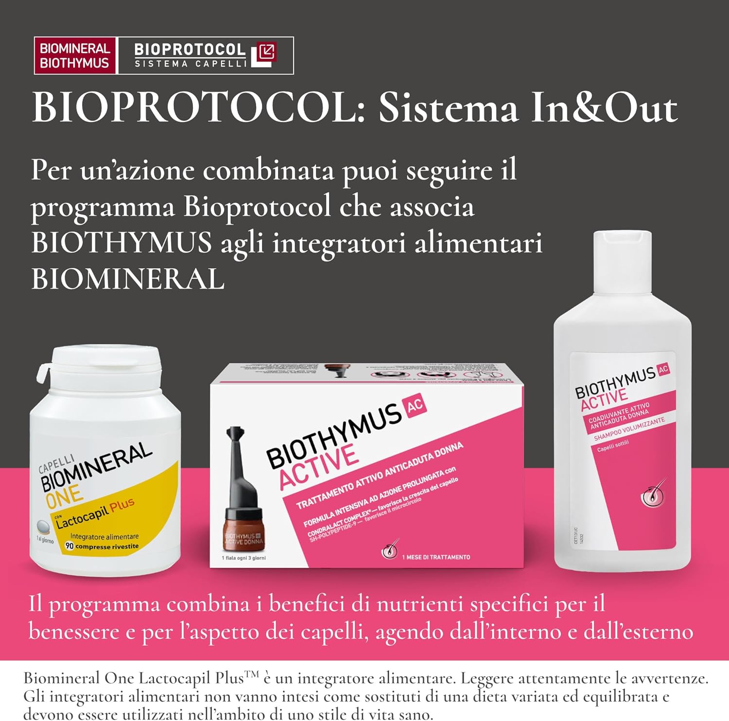 Thumbnail 6 de Biothymus Active Donna Shampoo Anticaduta 200 ml