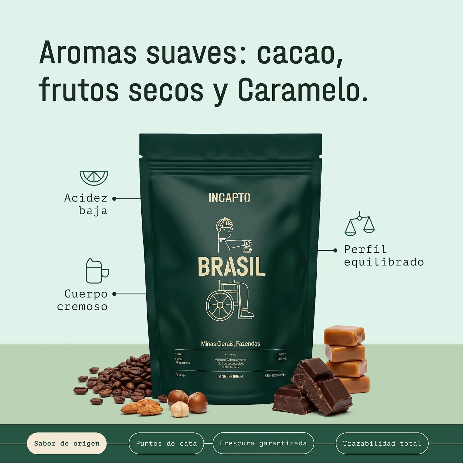 Thumbnail 2 de Incapto Café en Grano de Especialidad 1kg