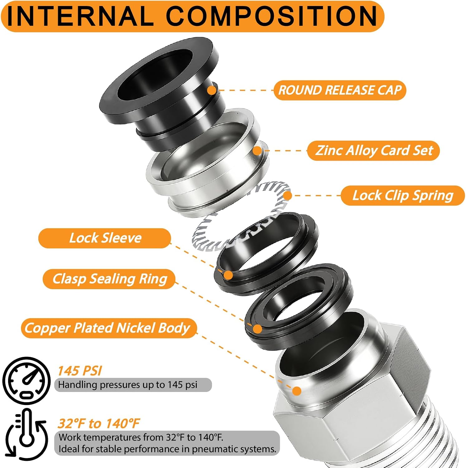 Detalle de Push-to-Connect Air Line Fittings, 1/8"–1/2" NPT