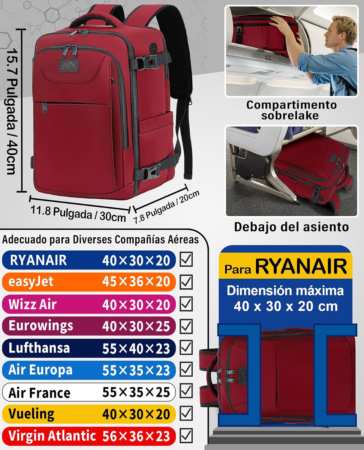 Detalle 2 de LYNXCHER Mochila de Cabina 40x30x20 cm 24L para Ryanair y otras aerolíneas — 15,6'' portátil