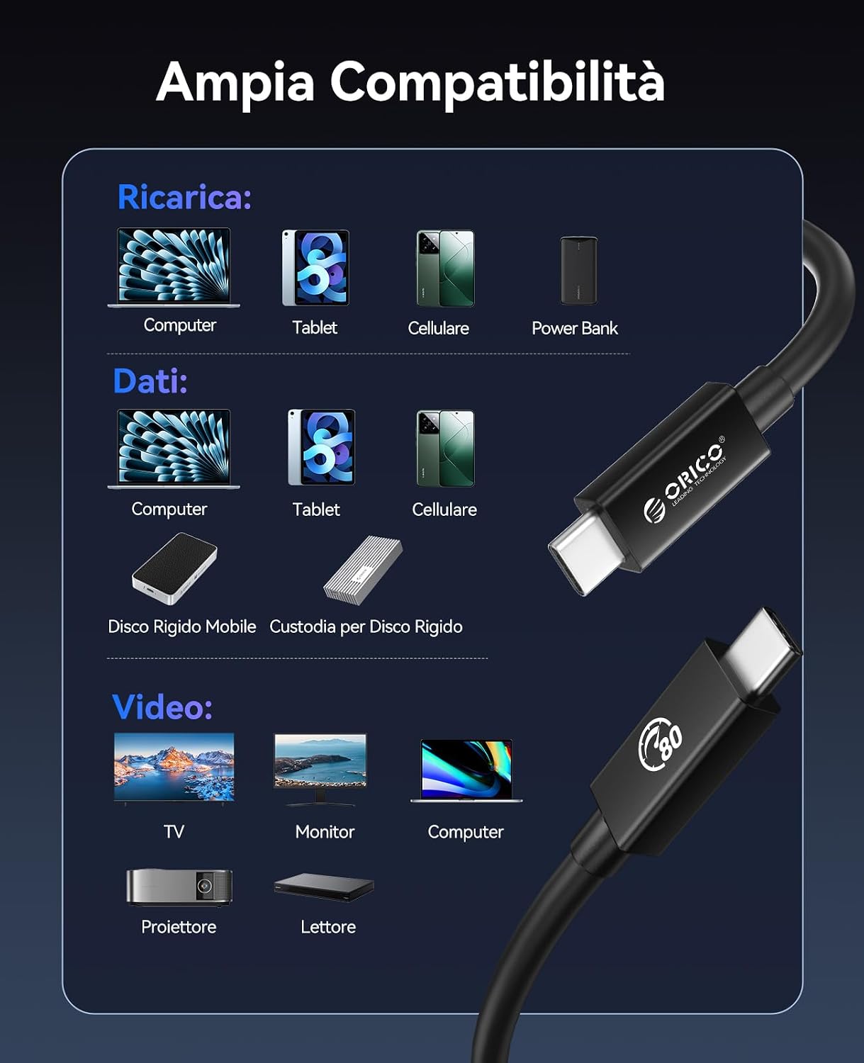 Thumbnail 5 de ORICO Cavo Thunderbolt 5 80 Gbps USB-C