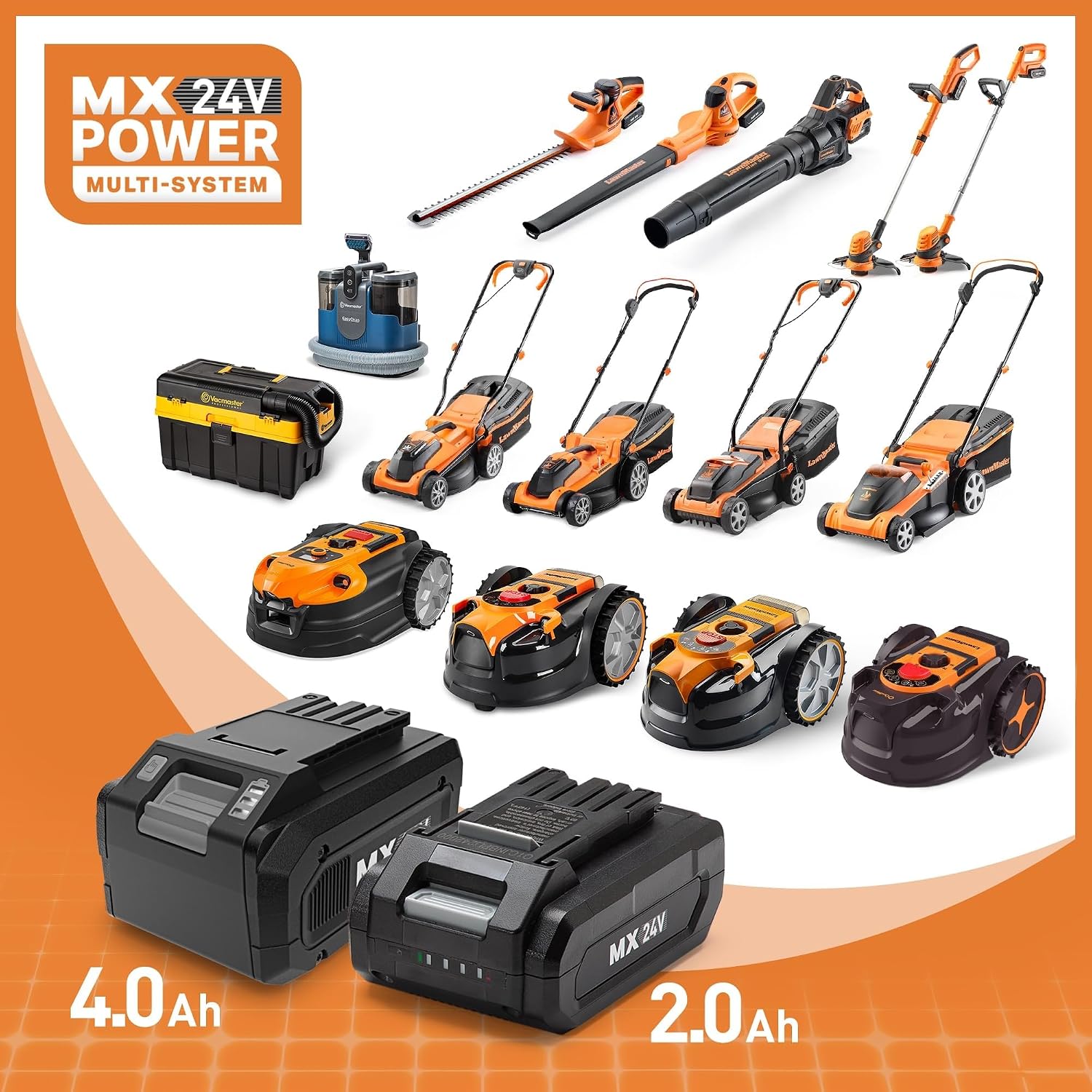 Detalle 2 de LAAWNMASTER 24V 4.0Ah batteria Li‑ion per taglio giardino