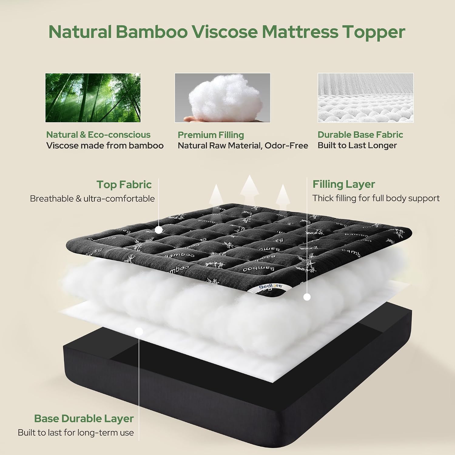 Thumbnail 3 de BEDLORE Mattress Topper Double Bed