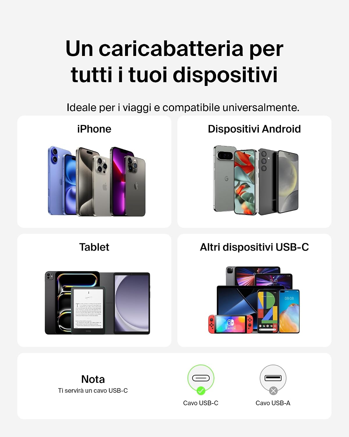 Thumbnail 6 de Belkin Caricatore USB-C da 65 W