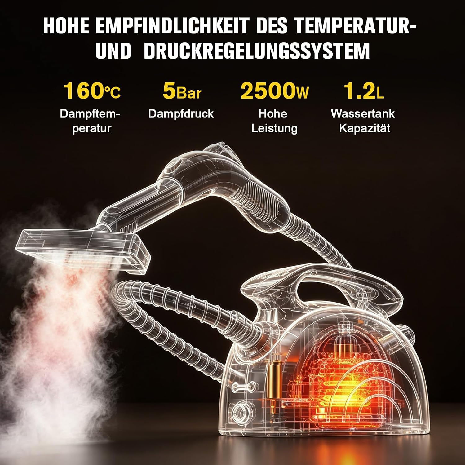 Detalle de Waitbird 5 Bar Dampfreiniger für Zuhause – 160 °C, 5 bar Hochdruck, umfangreiches Zubehör