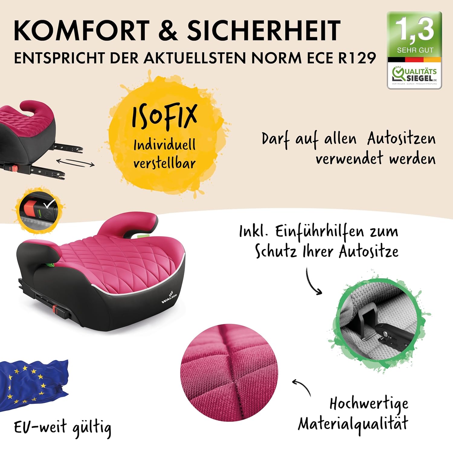 Thumbnail 1 de WALSER Premium Kinder Sitzerhöhung Auto ISOFIX „Andy“ (ECE R 129) 125–150 cm – schwarz/pink
