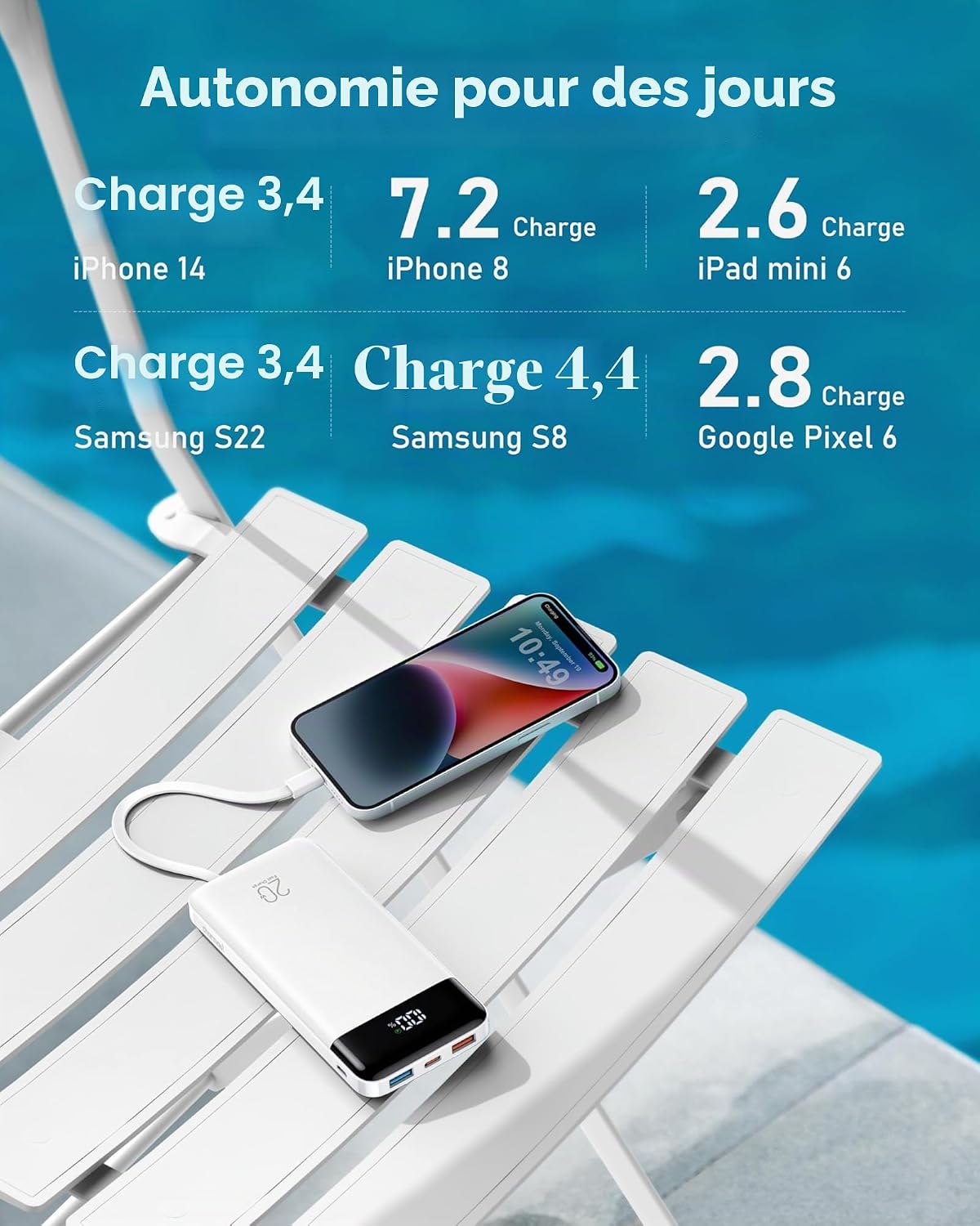 Detalle 2 de Charmast Batterie Externe 20000mAh avec câbles intégrés et charge rapide 22,5 W — 6 sorties, 4 entrées