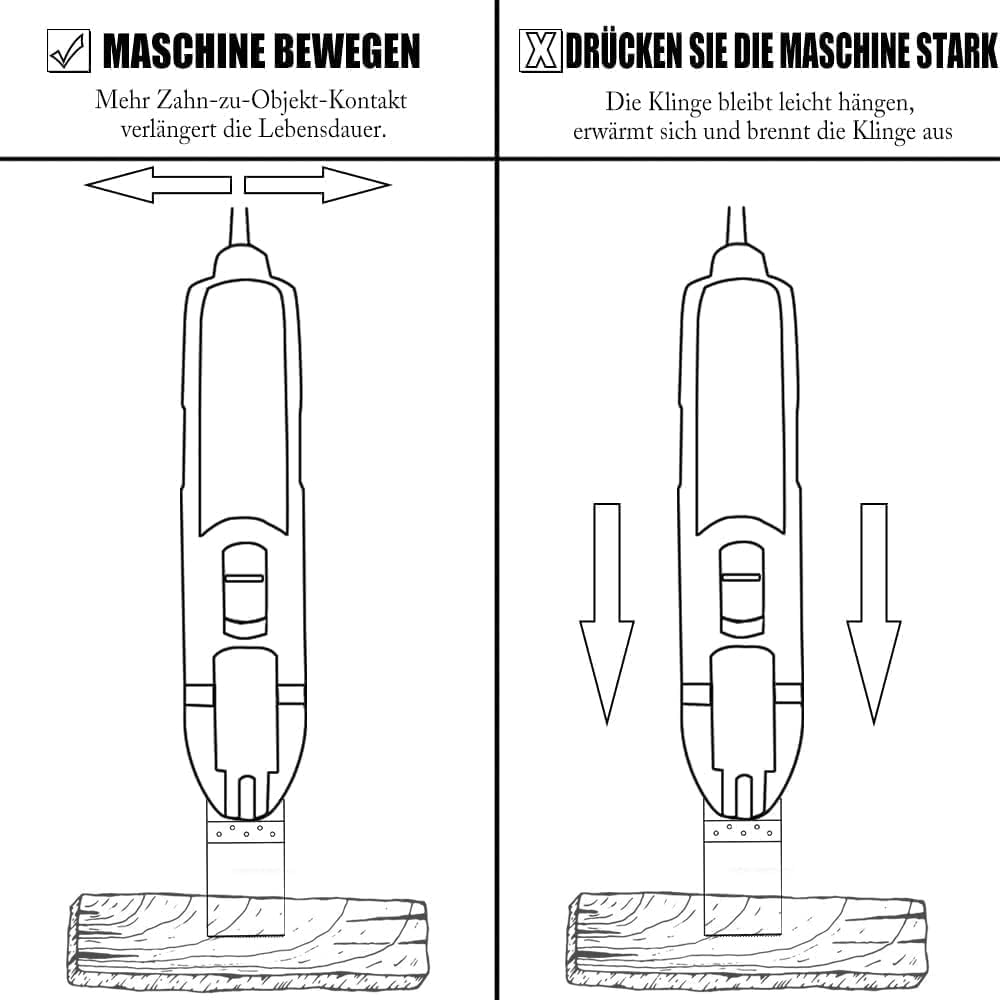 Thumbnail 6 de LEILUO Multitool-Sägeblätter-Set 81-teilig für Holz, Kunststoff & Metall (mit Aufbewahrungstasche, für gängige Multitools)
