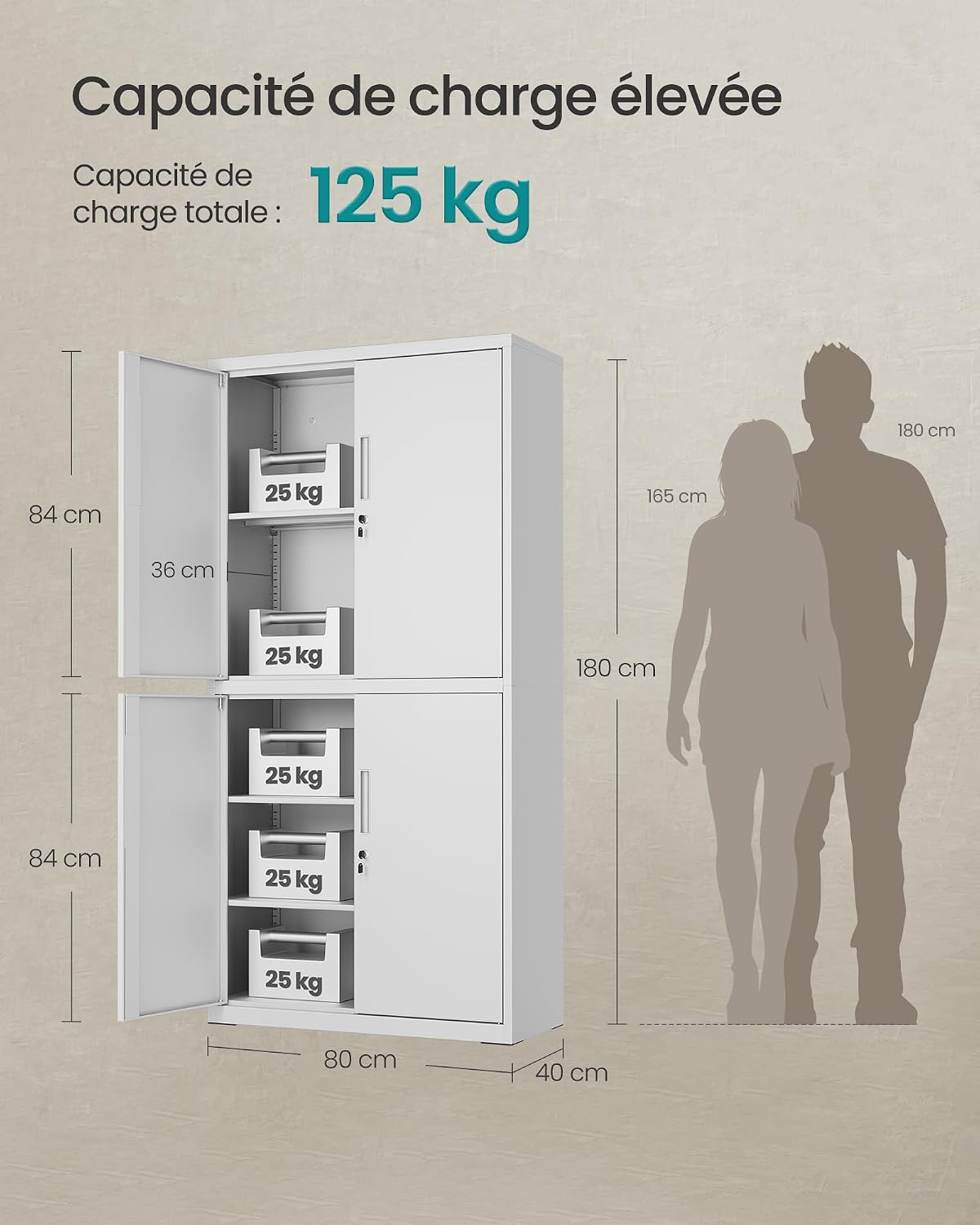 Thumbnail 1 de SONGMICS Armoire de garage 5 étagères 40×80×180 cm 🗄