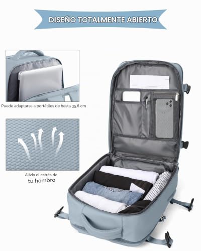 Detalle de SZLX Mochila de cabina 40×30×20 para Ryanair, Vueling y más